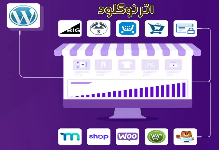 بهترین افزونه های فروشگاهی وردپرس